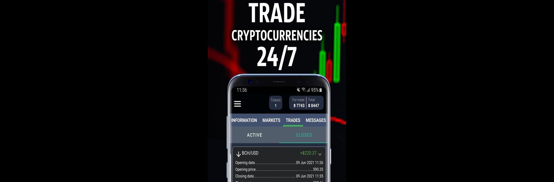Forex Royale - Trading Simulator