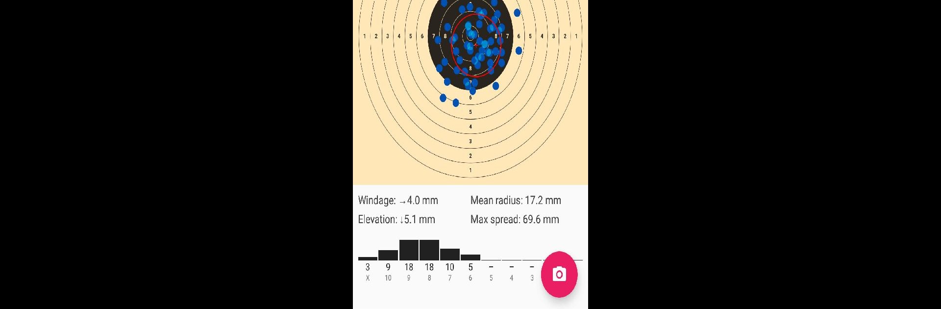 TargetScan ISSF Pistol & Rifle