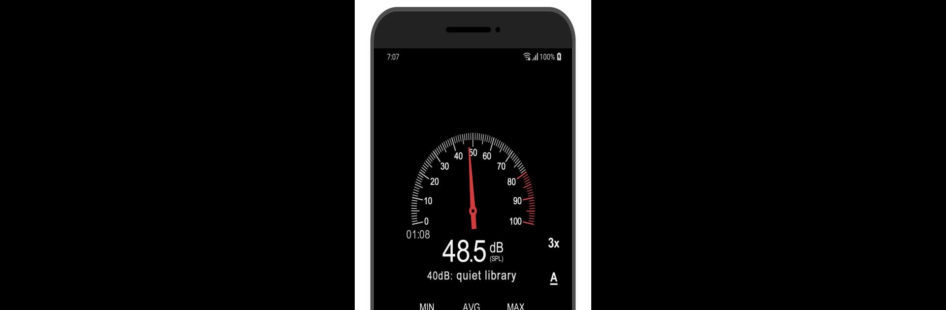 Sound Meter