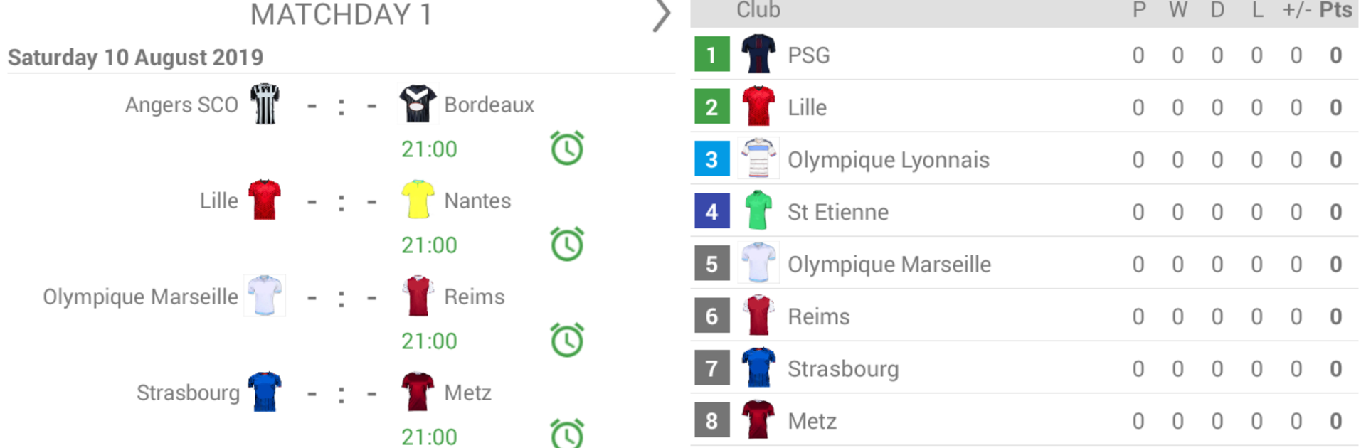 Live Scores for Ligue 1 France 2020/2021