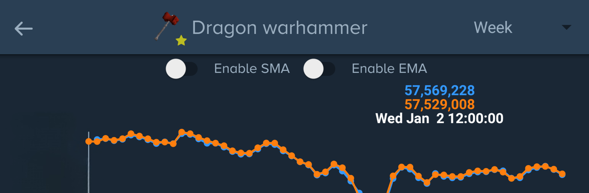 GE Tracker: OSRS Flipping and Money Making