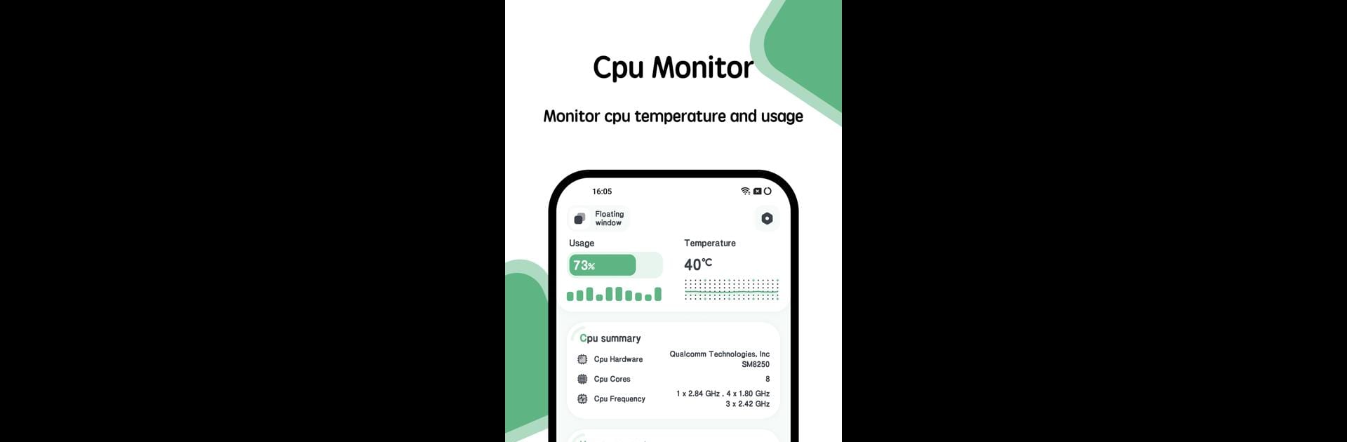 CPU Monitor - temperature