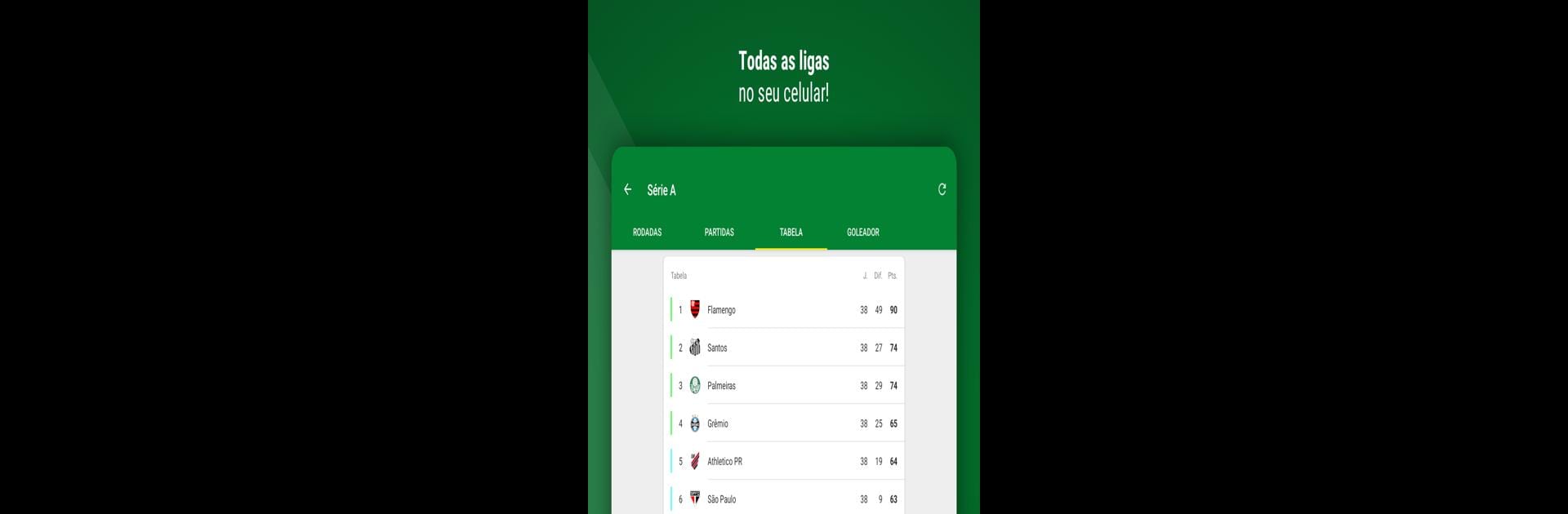 AlertaGol - Resultados Futebol