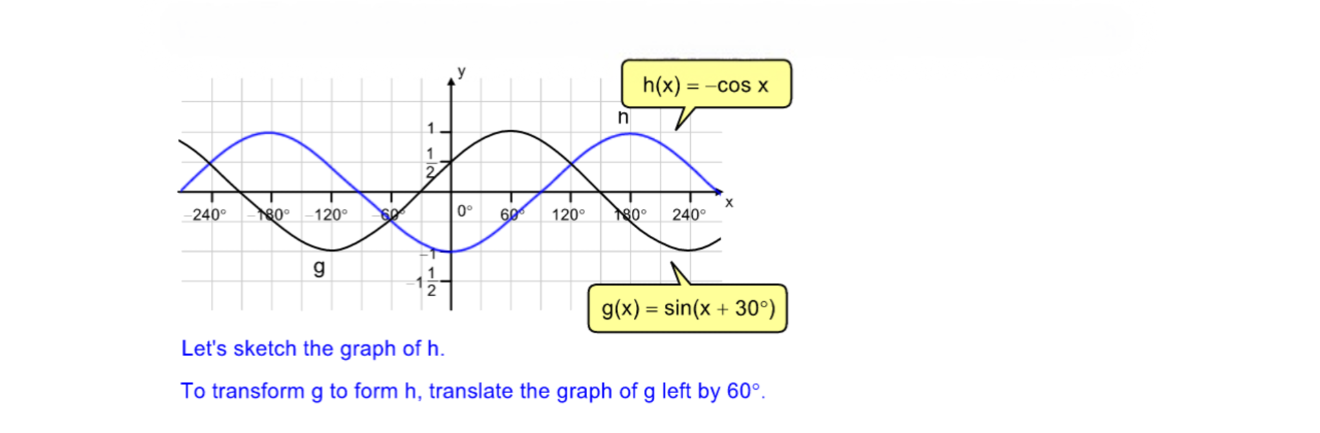 NSC Exam Prep - Maths