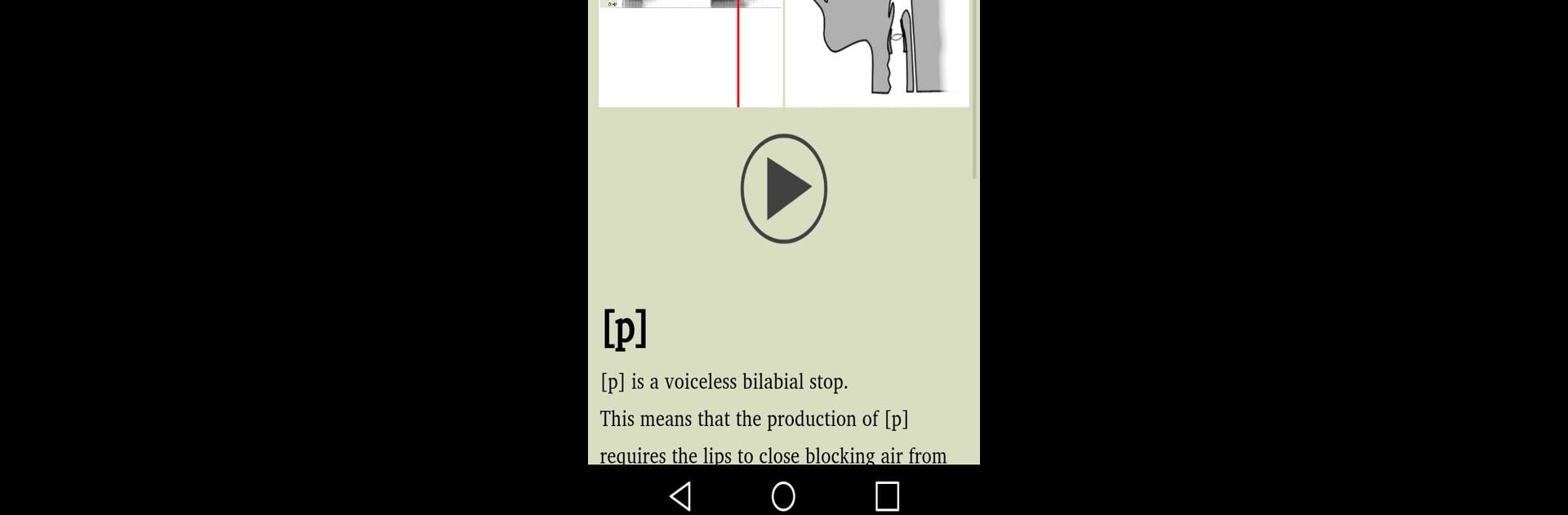 AV Phonetics