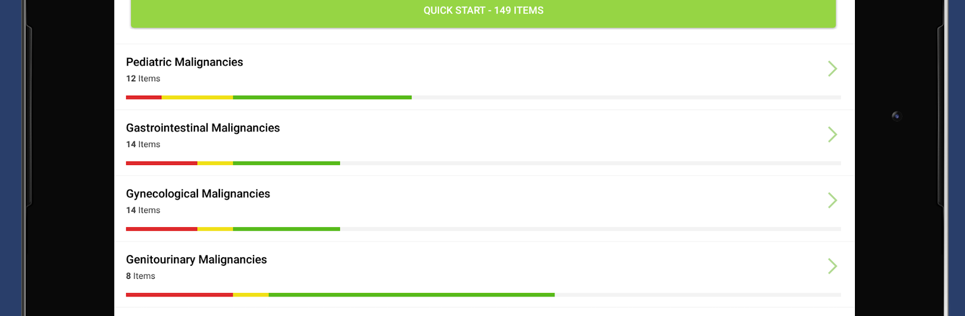 Radiation Oncology Exam Review