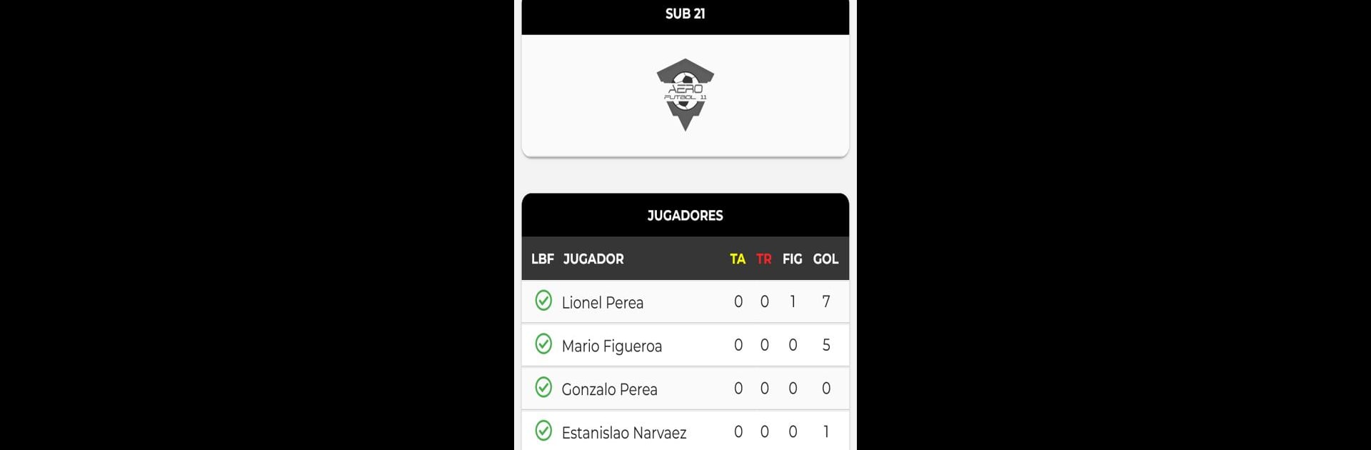 AERO FÚTBOL 11