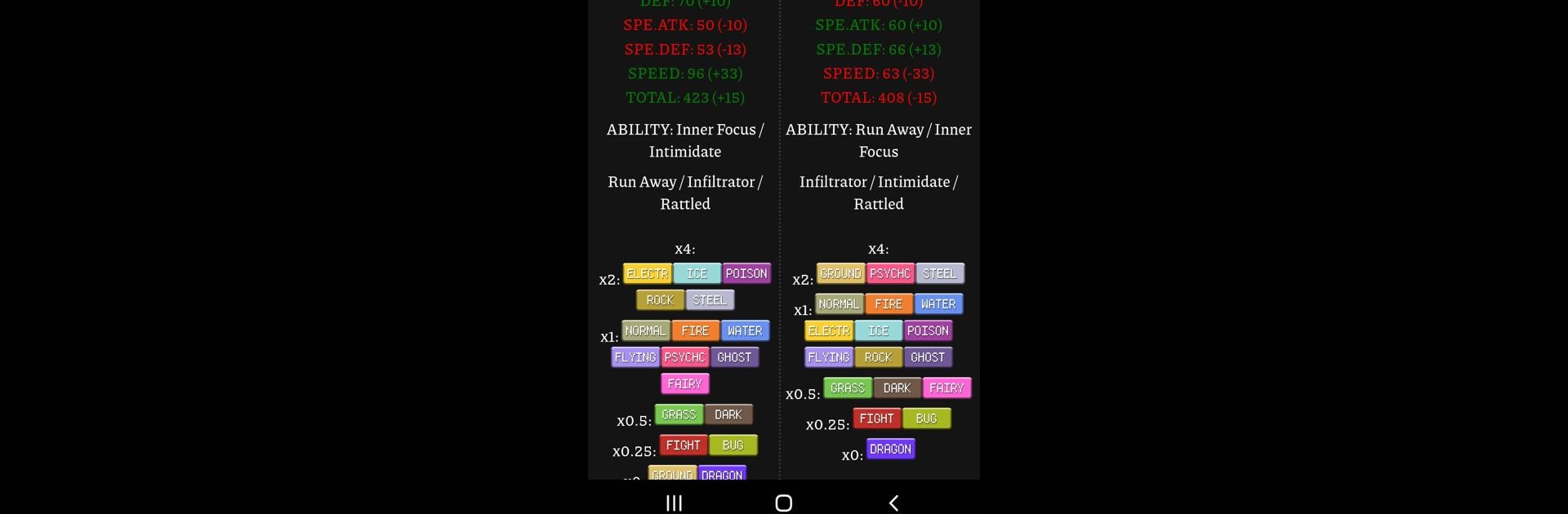 Infinite Fusion Calculator