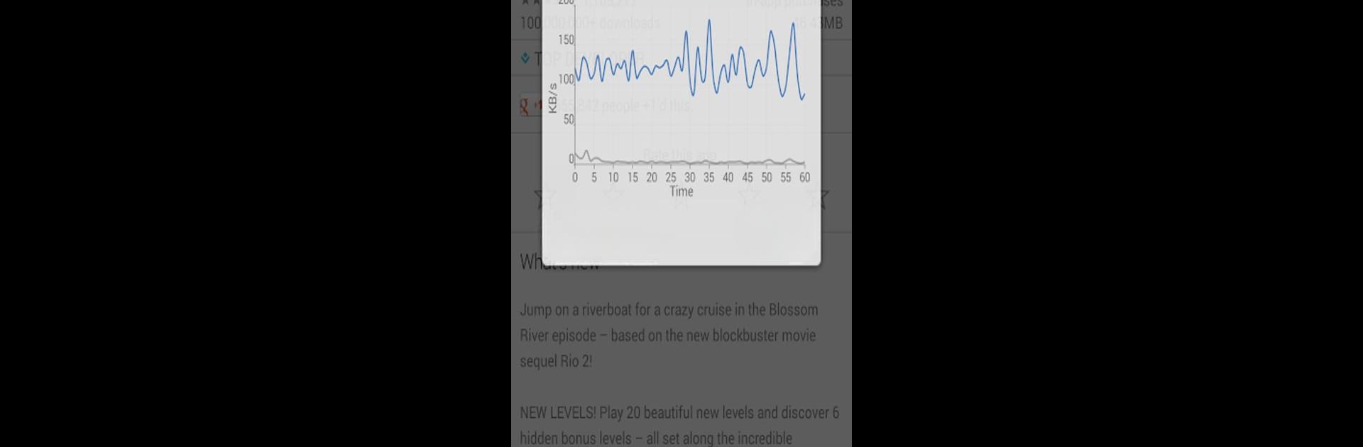 Internet Speed Meter