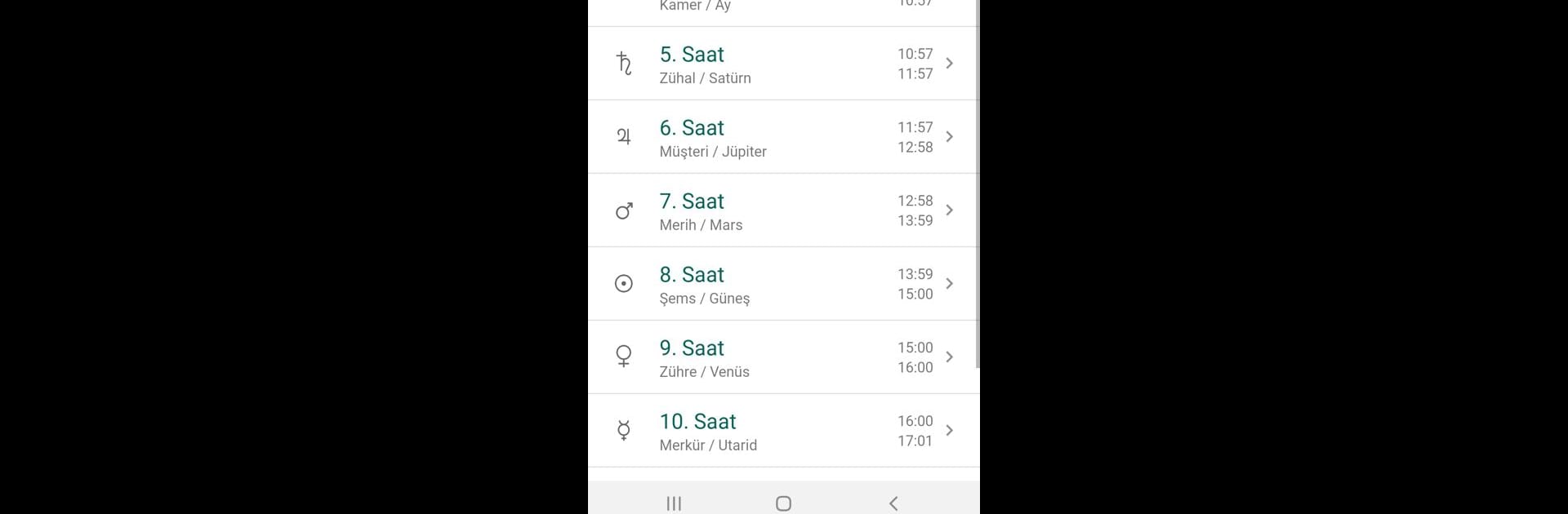 Esmaül Hüsna Vakitleri ve Zikri
