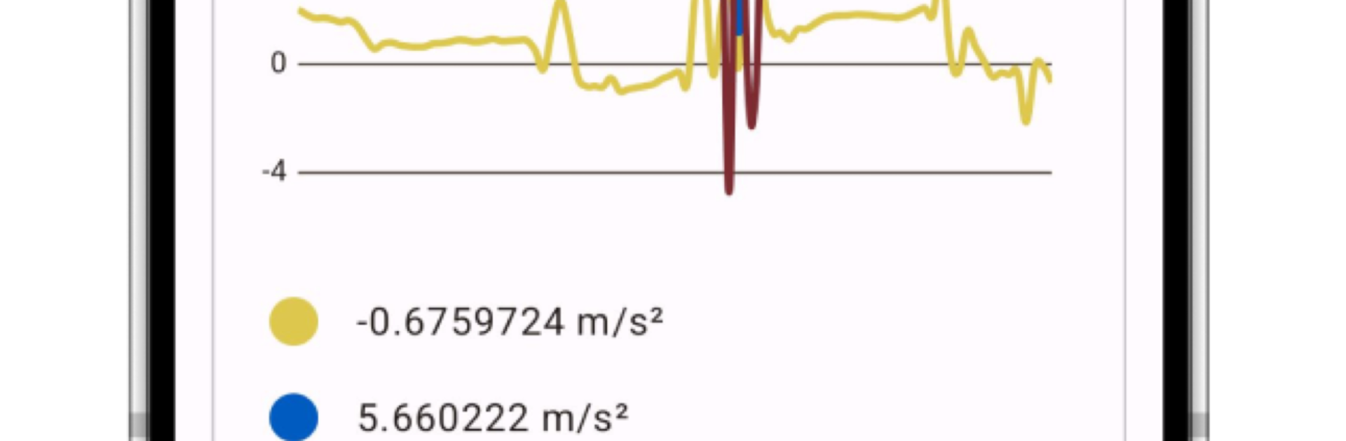 Castro Premium - system info