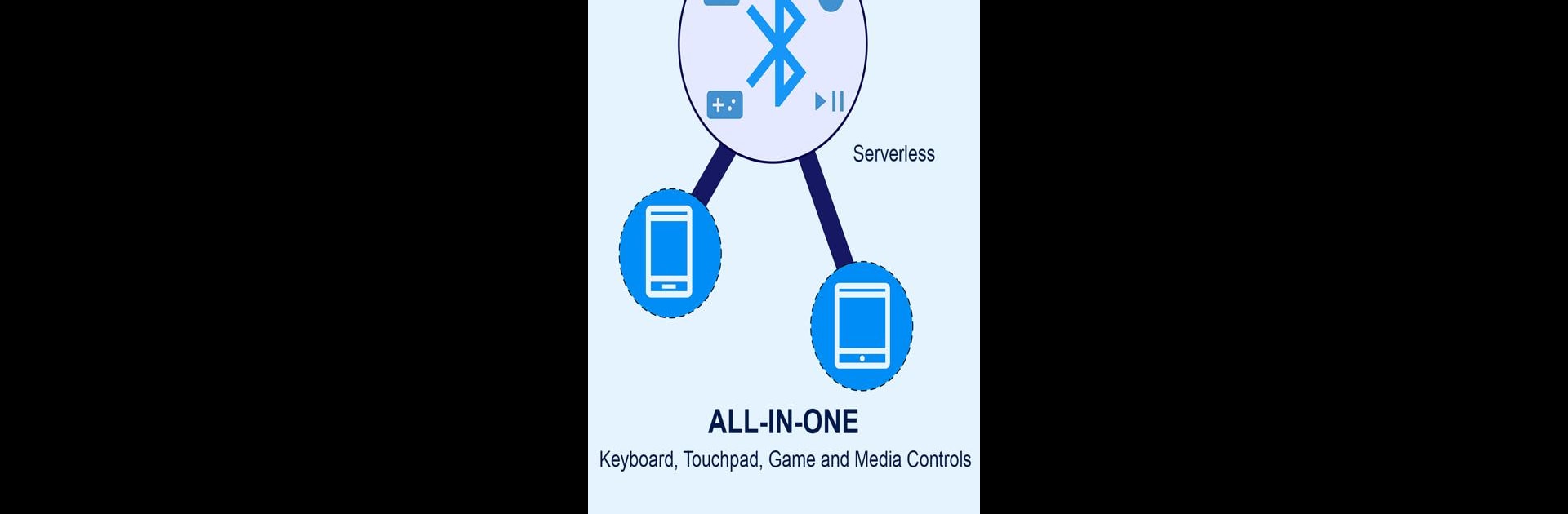 Teclado Bluetooth VB +