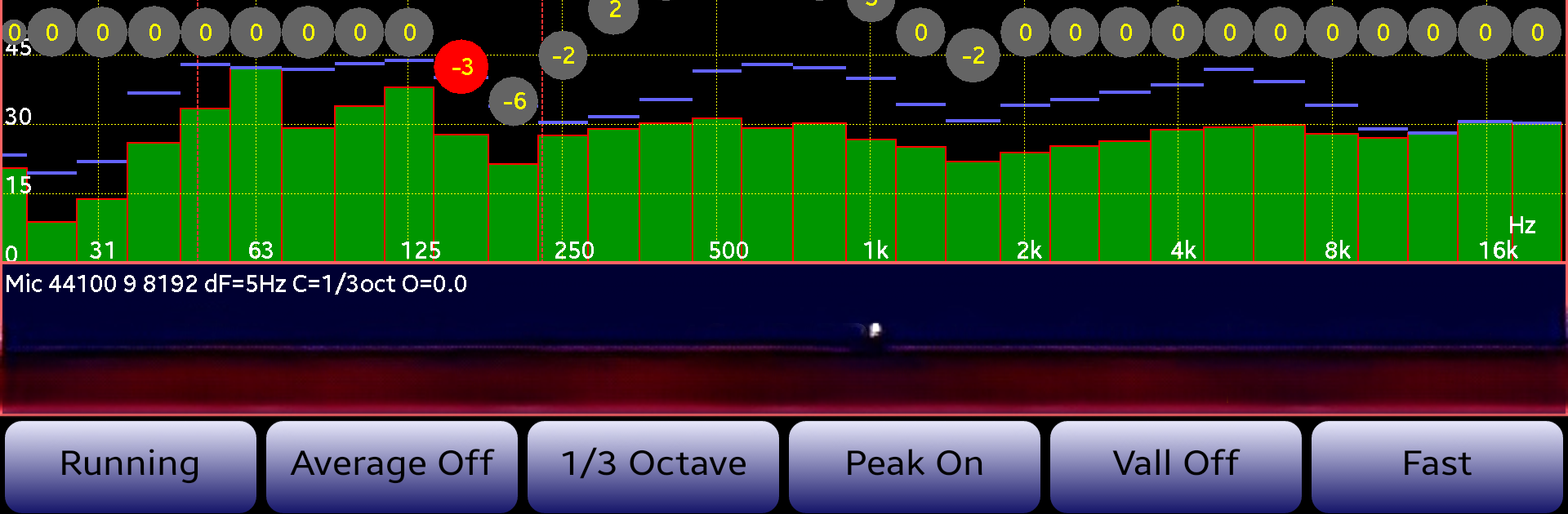 AudioTool