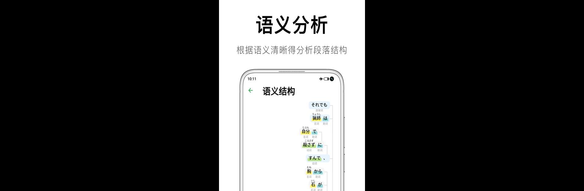 捧读 - 日语语法学习与分析
