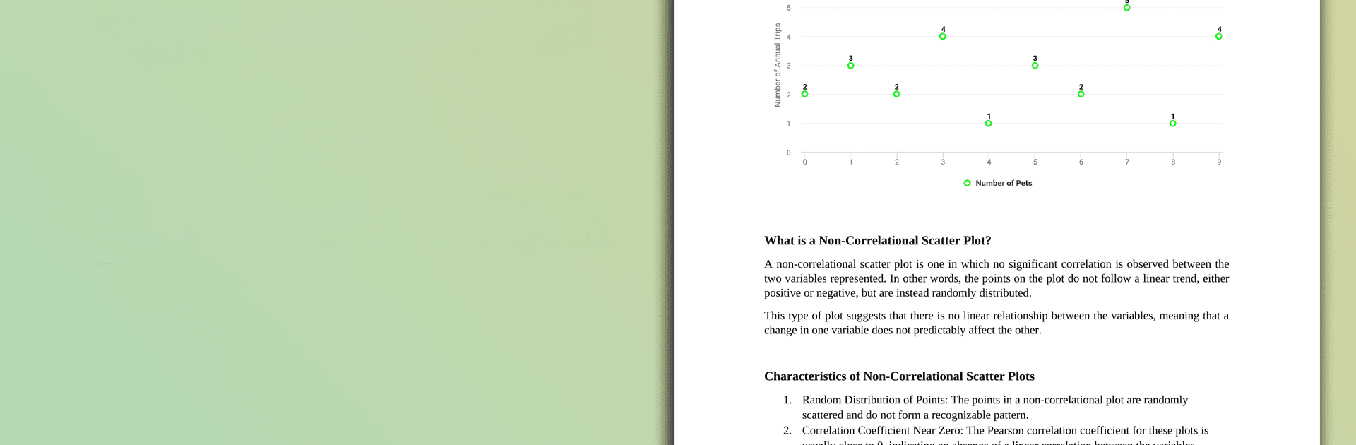 Scatter Chart Maker