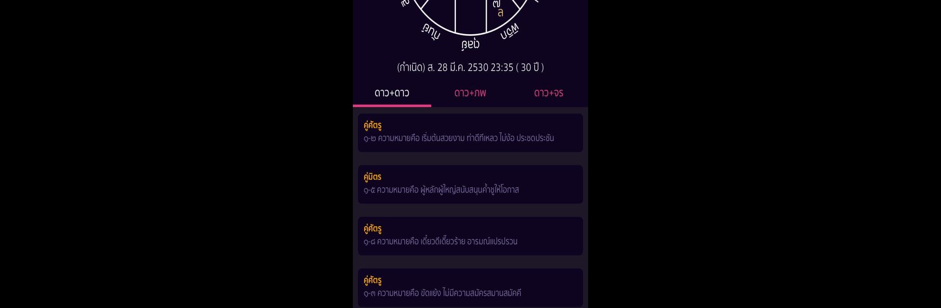 ผูกดวงไทย