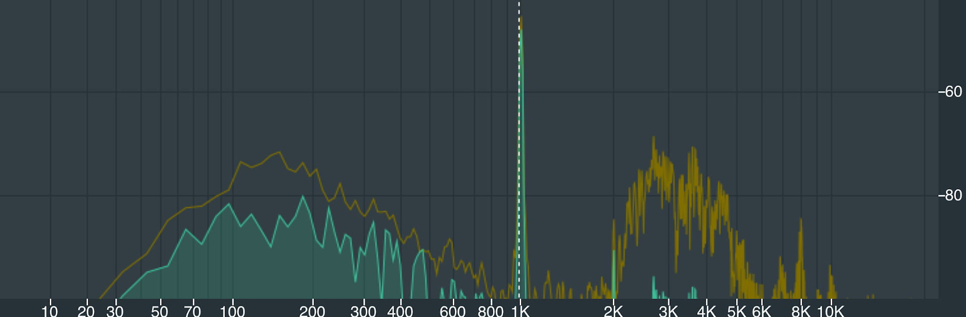 KRK Audio Tools