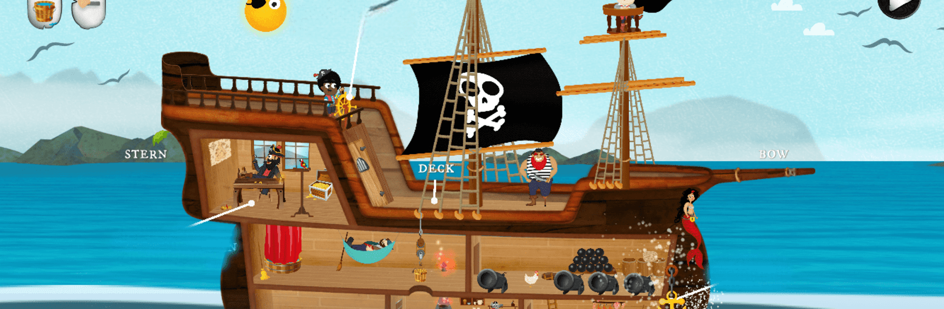 How did Pirates Live?