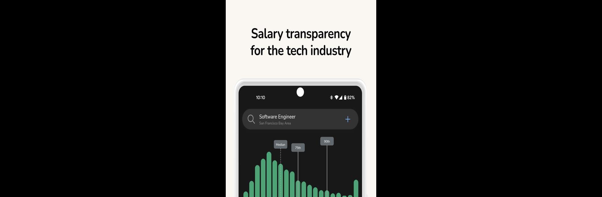 Levels.fyi -  Salaries & More