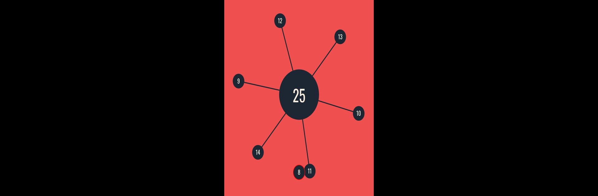 Pin Circle