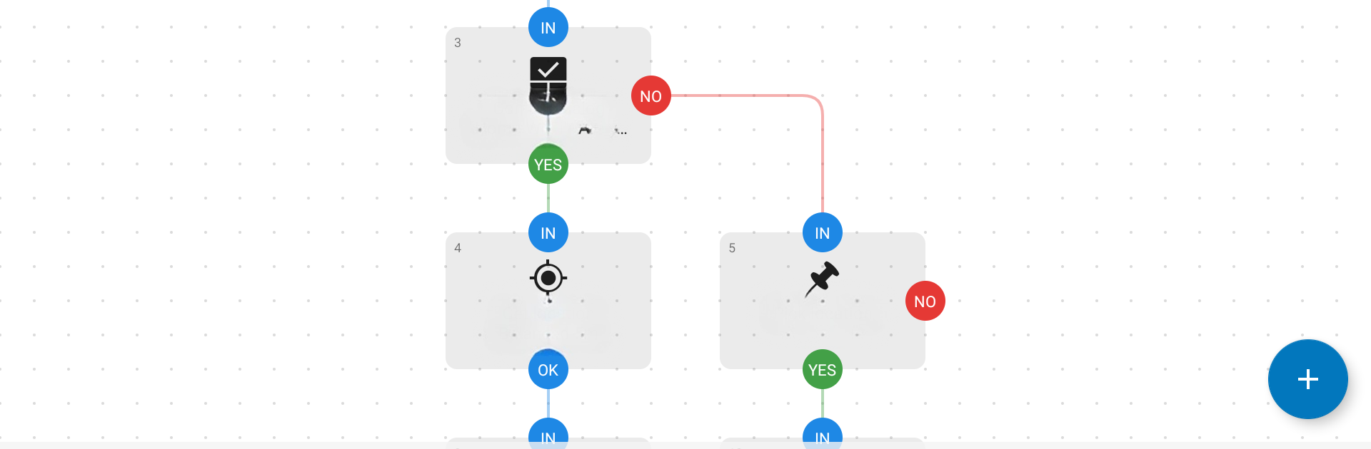 Automate