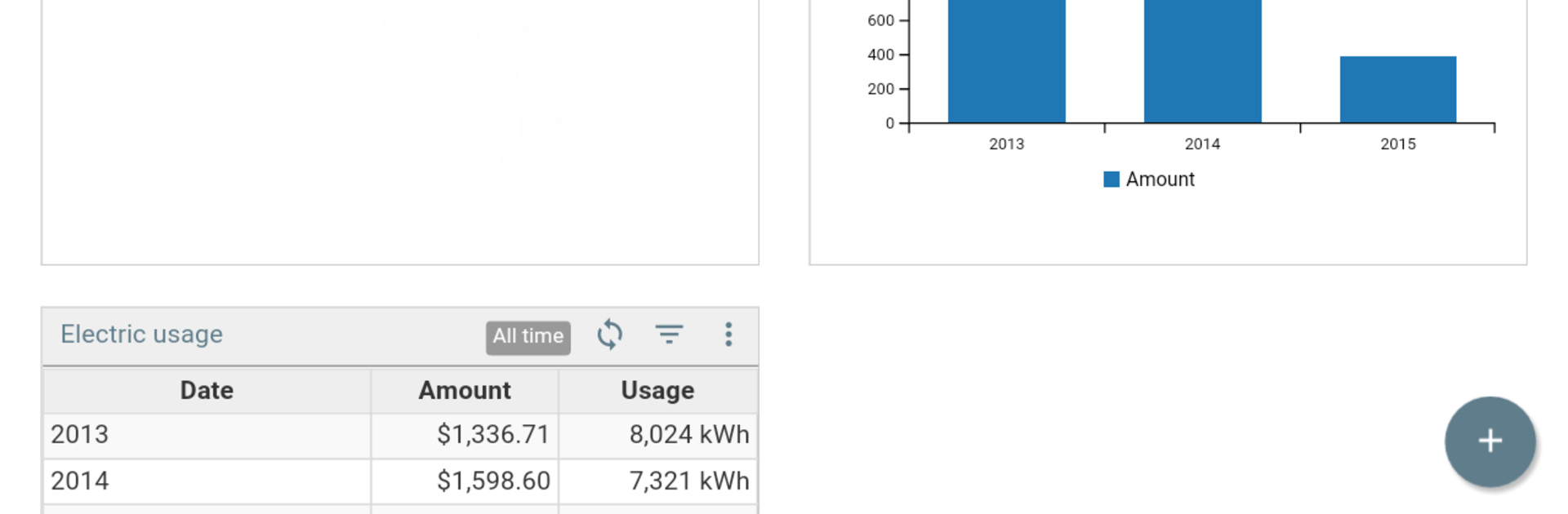Logmedo Database and Form