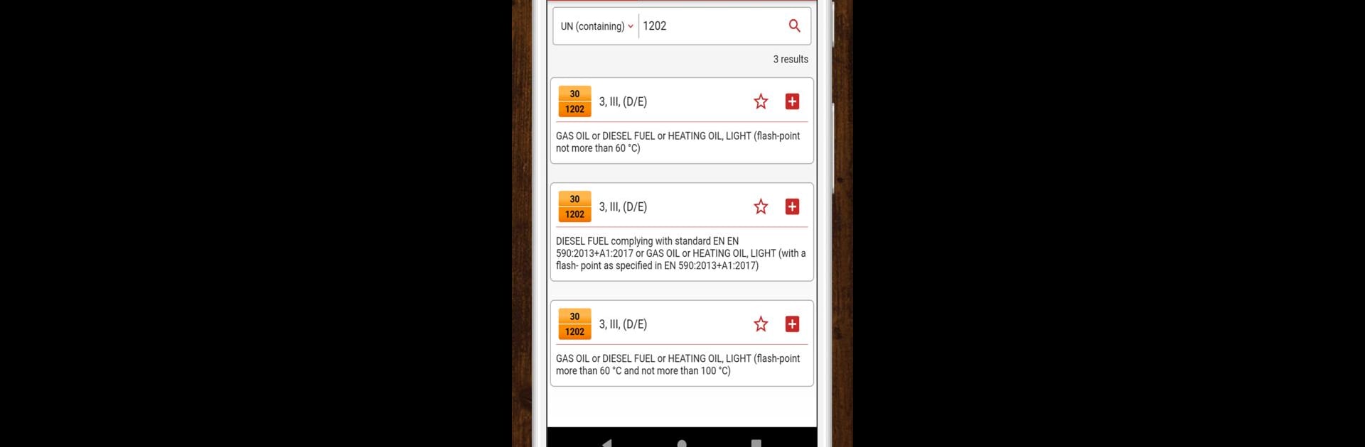 ADR Dangerous Goods