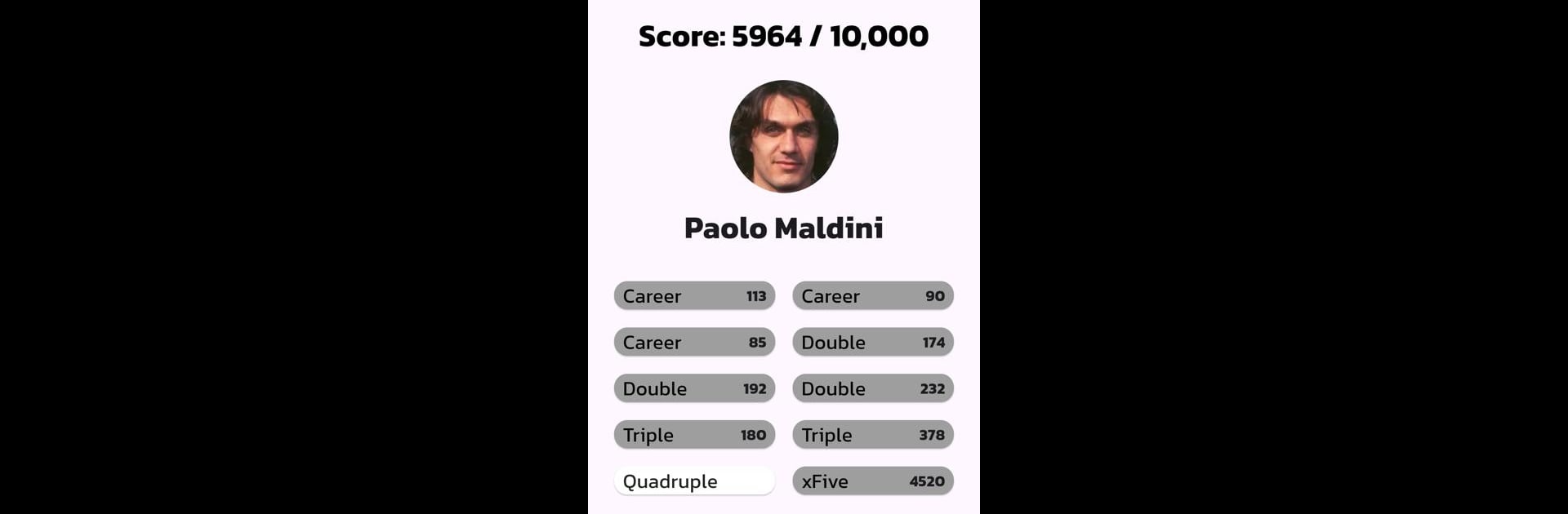 10K Goal Challenge