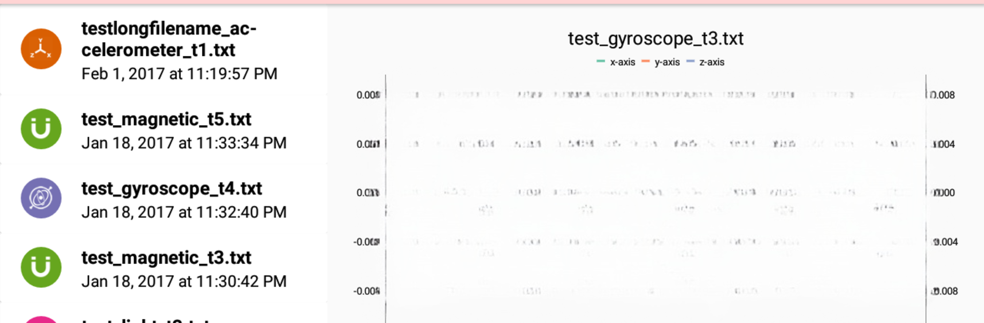 Sensor Data