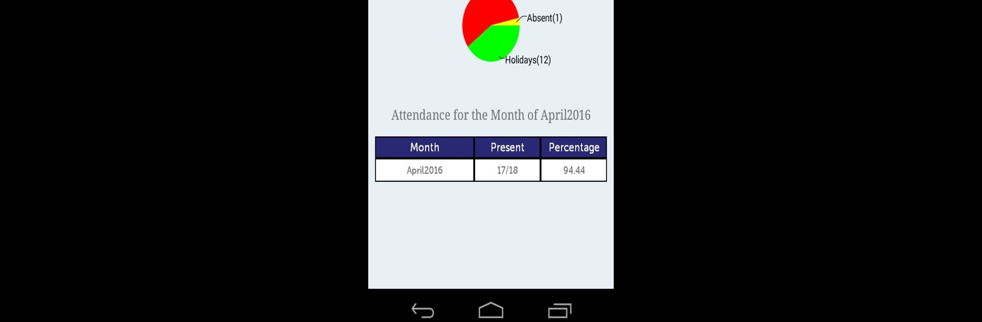 MyClassBoard Parent Portal