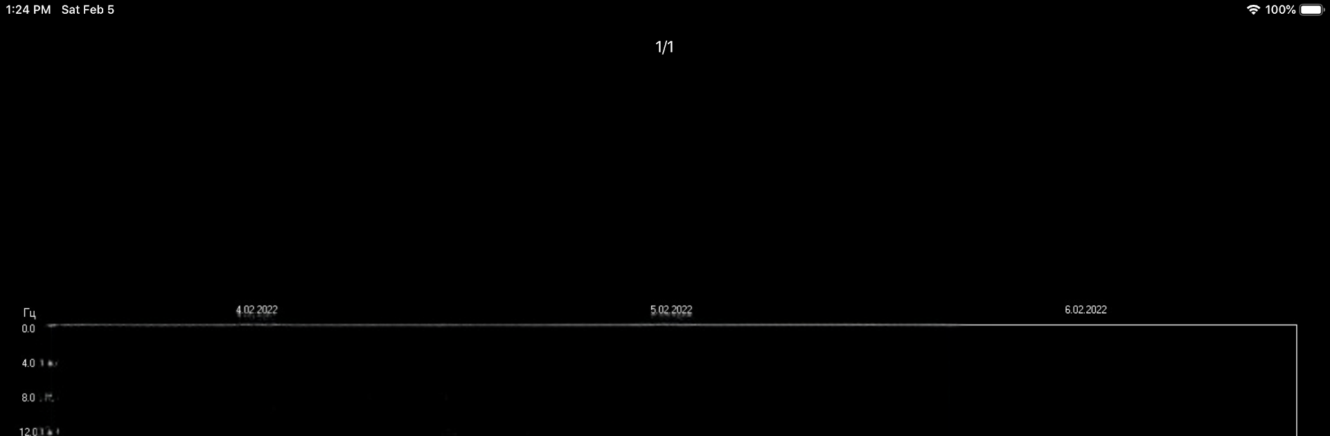 Schumann Resonance