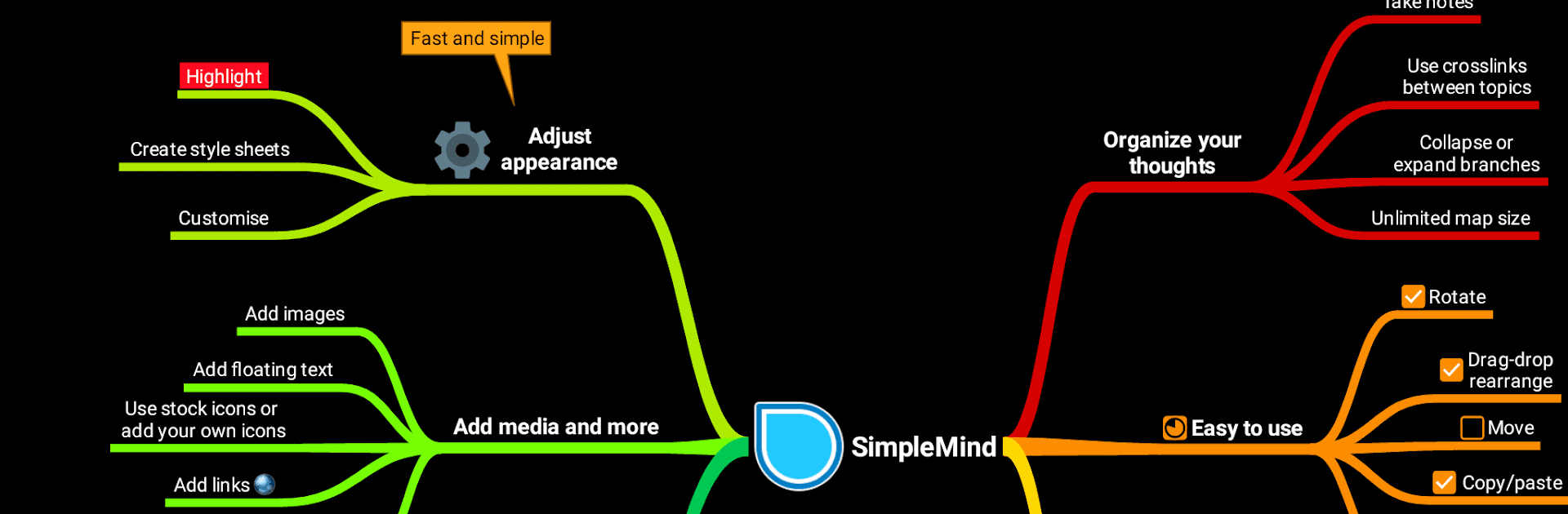 SimpleMind Pro - Mind Mapping