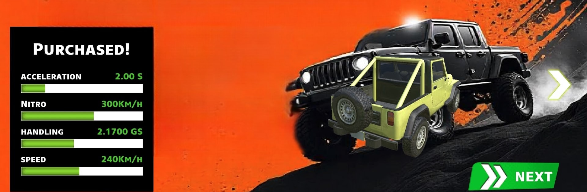 Trail Blazer Racing