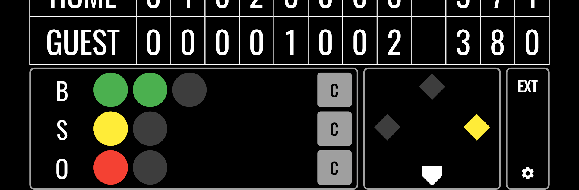 Baseball Scoreboard