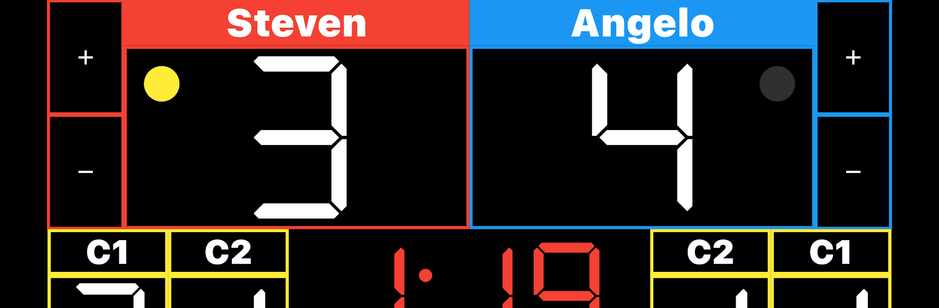 Karate Scoreboard