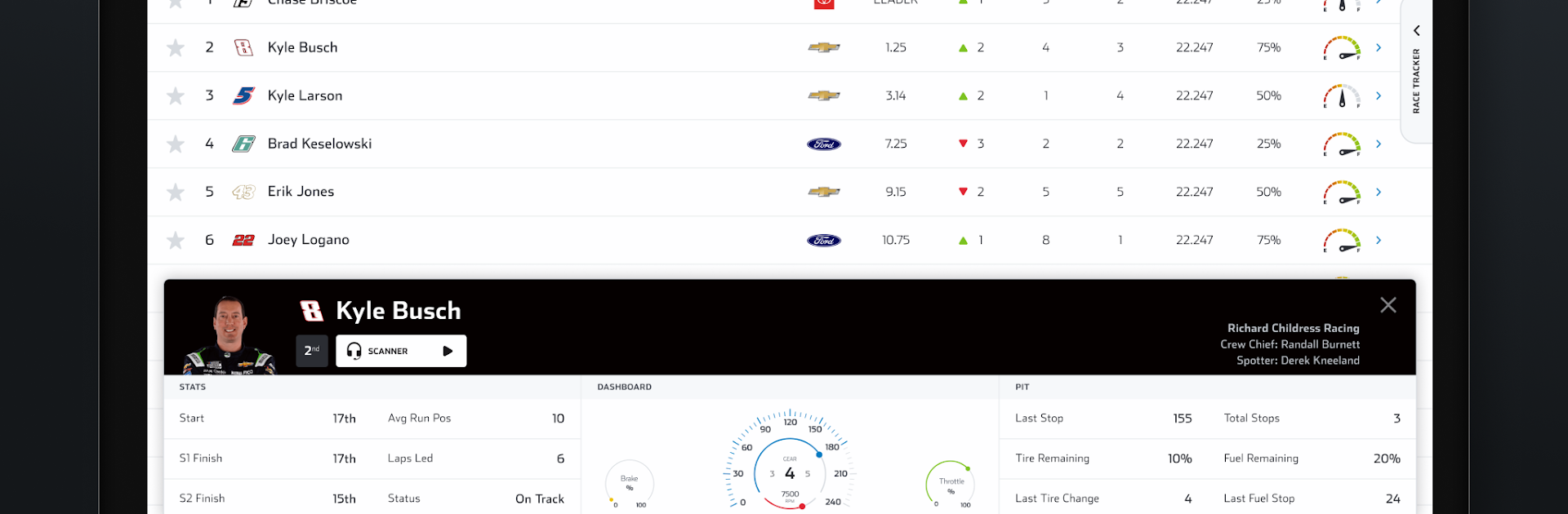 NASCAR MOBILE