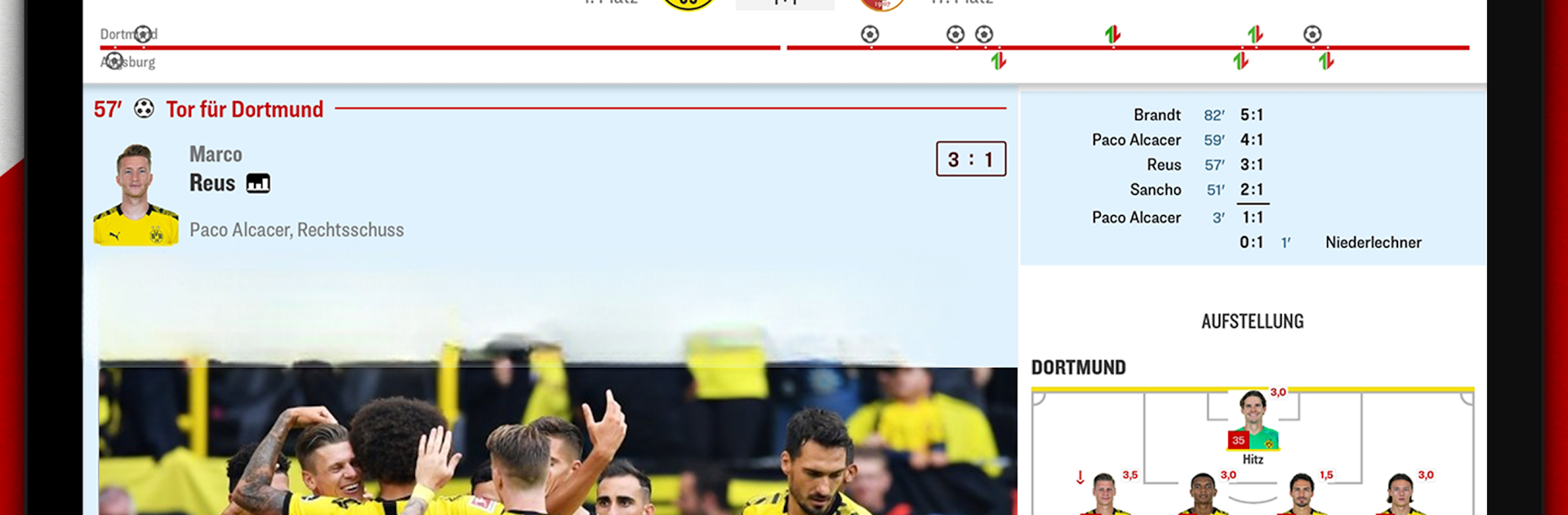 kicker Fußball News