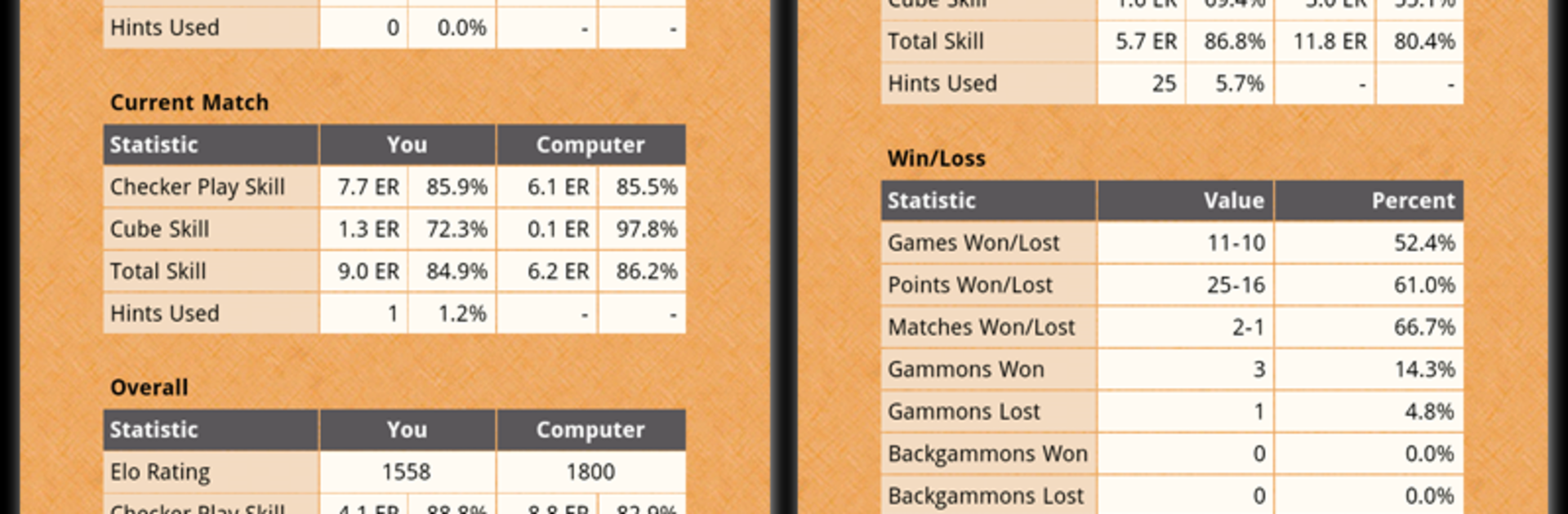 Backgammon NJ for Android