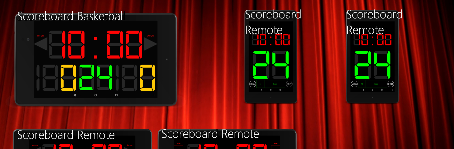 Scoreboard Remote