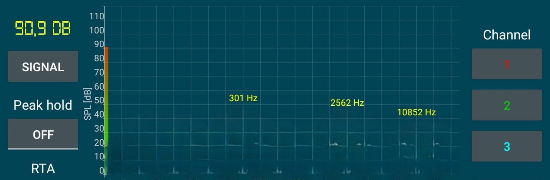 Sound Spectrum Analyzer