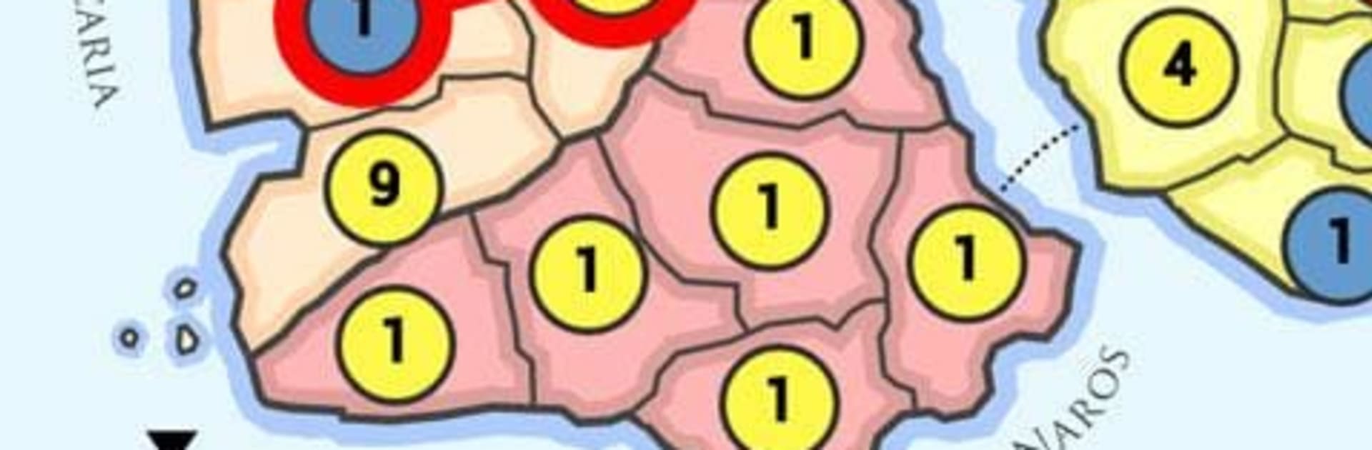 Landrule Strategy vs Risk