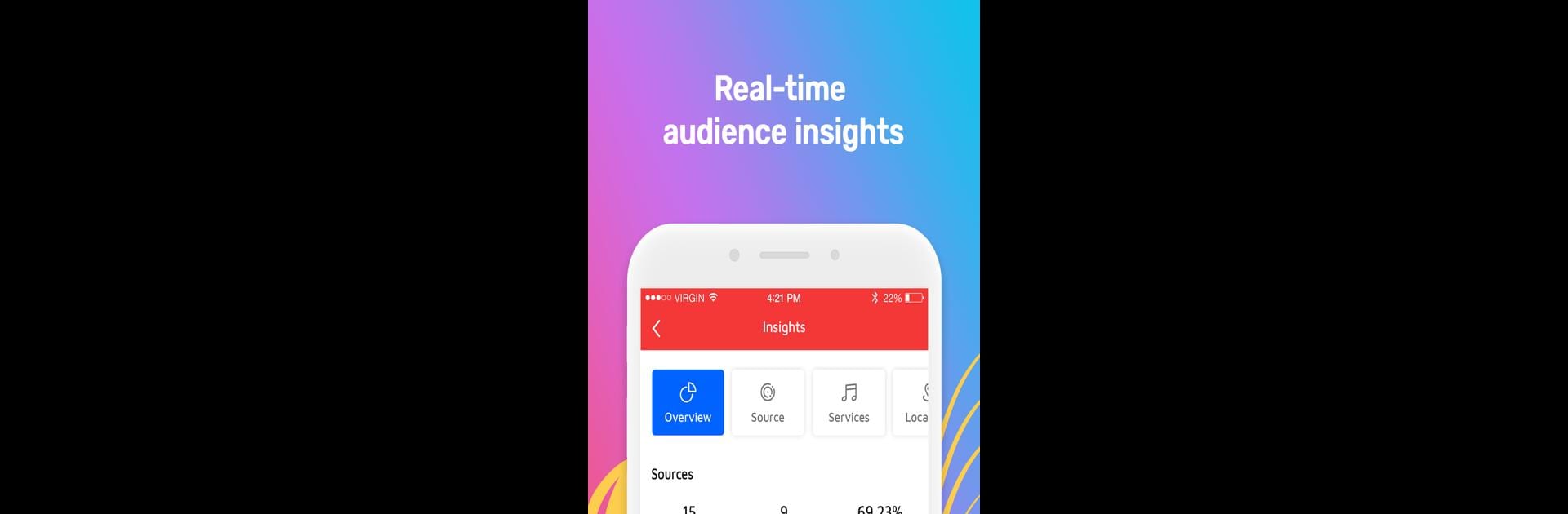 MusicLink-Smart Links for Spotify Artists