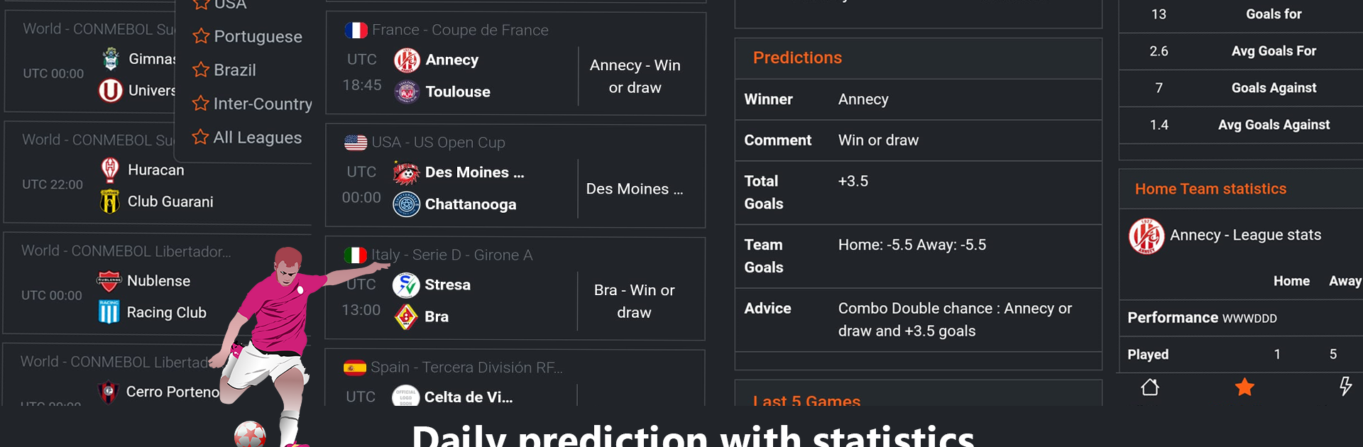 Real Prediction -Real Bet Tips