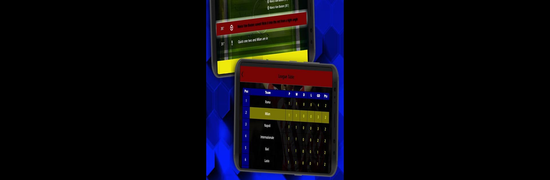 Retro Football Management
