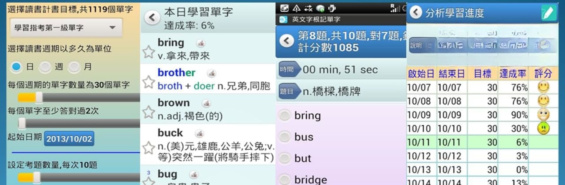 英文字根字群邏輯諧音記單字字典/多益/雅思/英檢/基測/指考