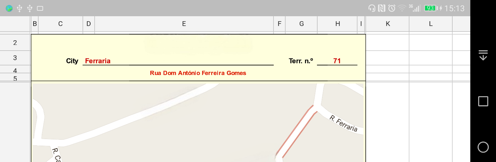 Congregation Territories