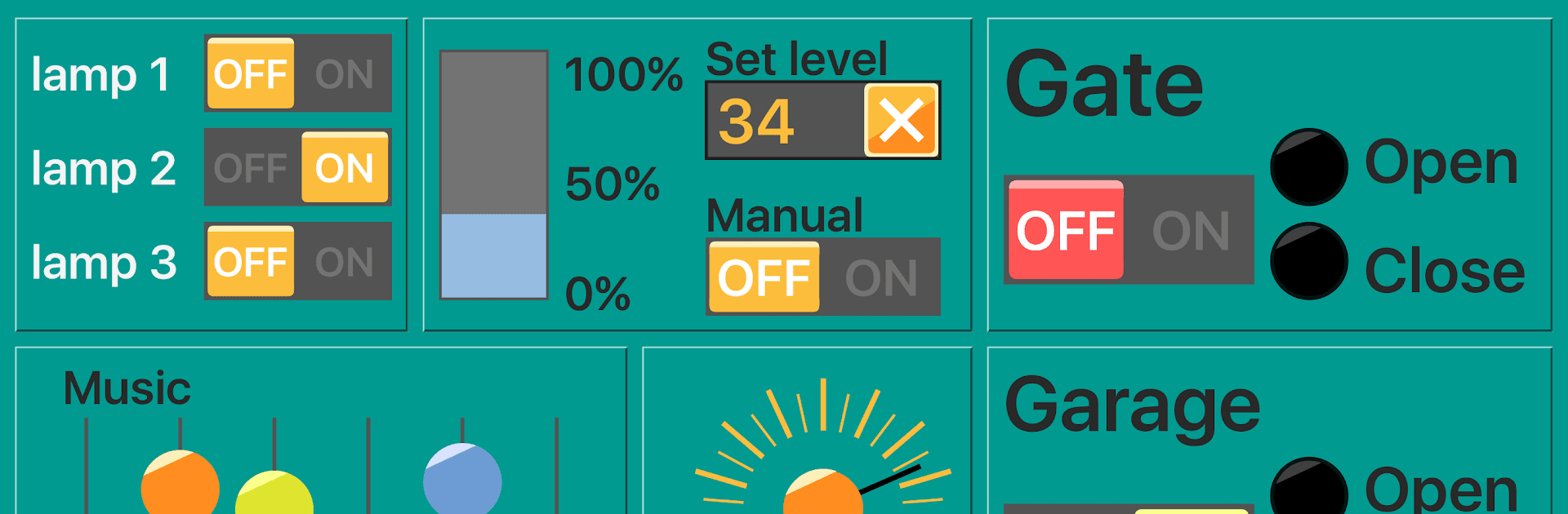 RemoteXY: Arduino control
