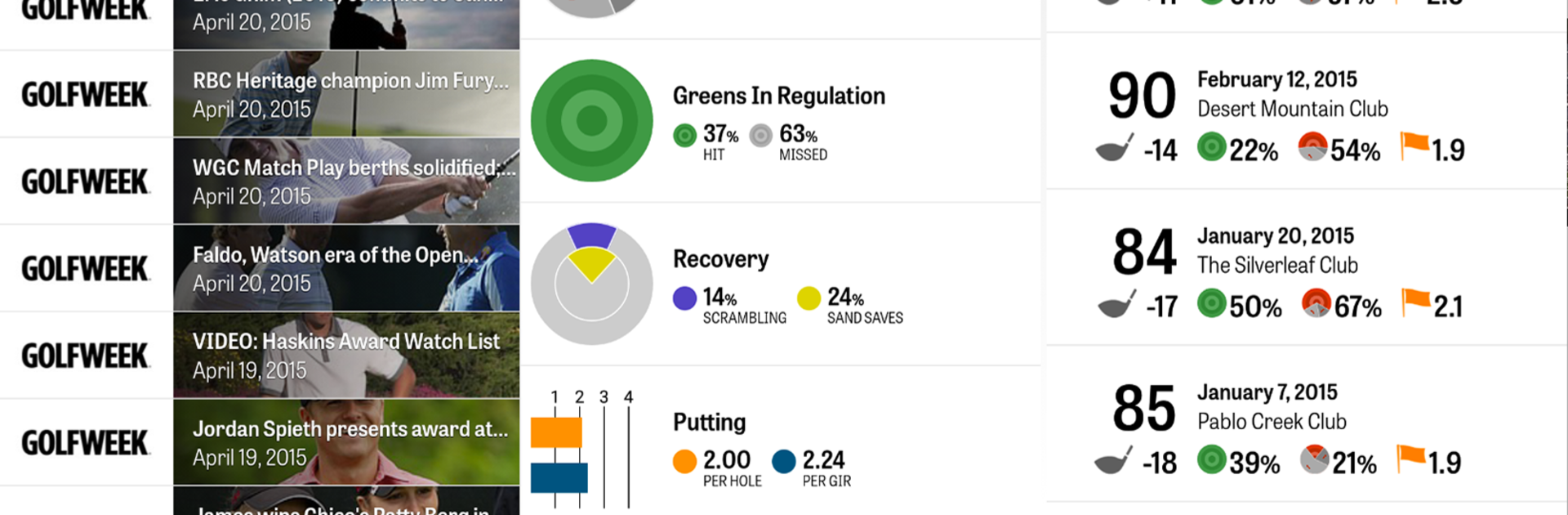 Golfshot: Golf GPS + Tee Times
