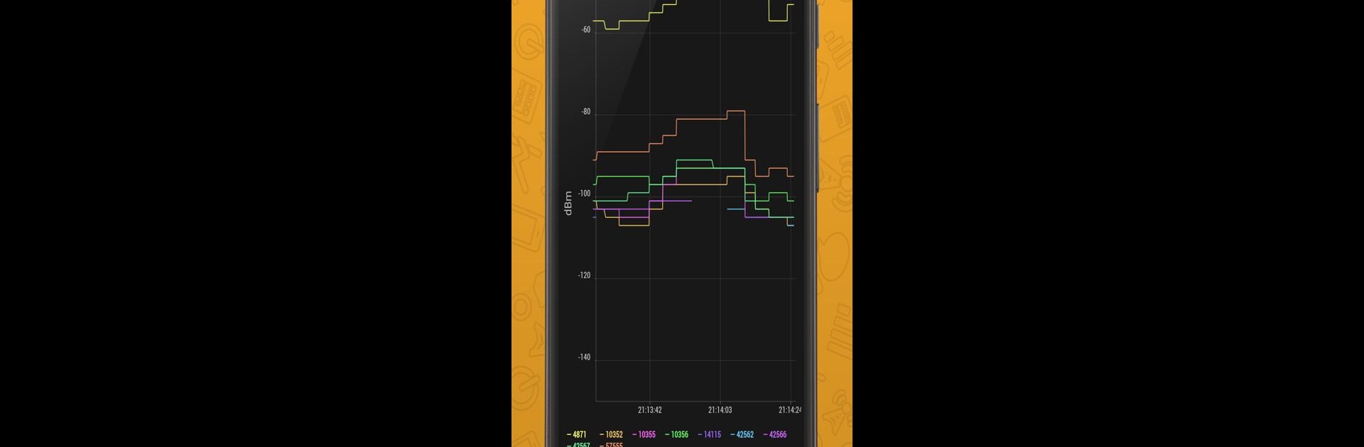 Cell Signal Monitor: monitoring of mobile networks