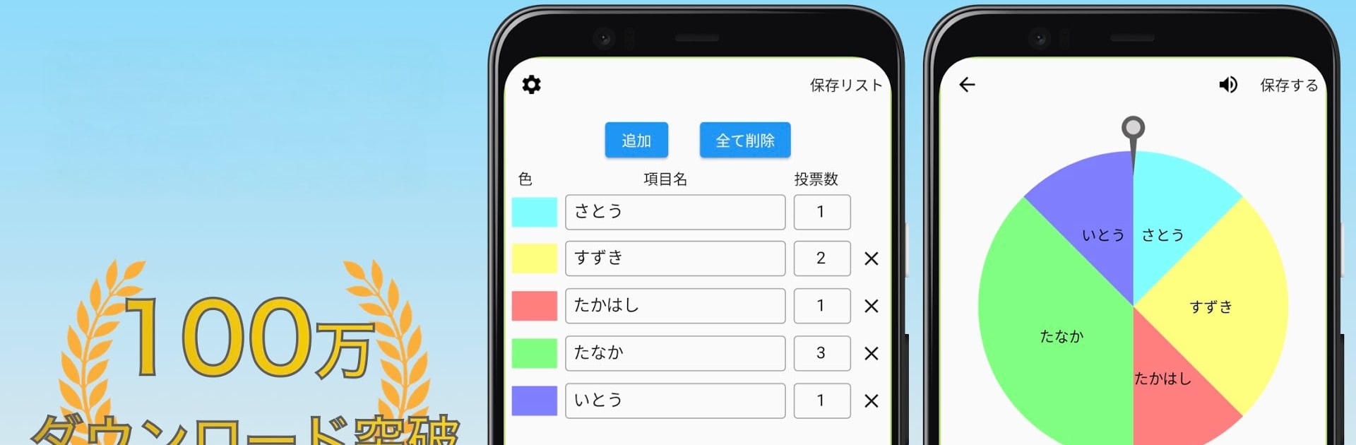 ふつうのルーレット